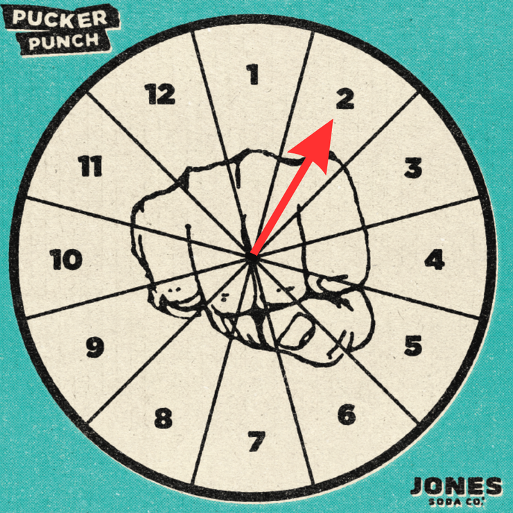 JONES SOUR PUCKER PUNCH Game Pack - Online Only